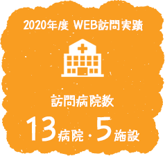2020年度WEB訪問実績 訪問病院数13病院・5施設