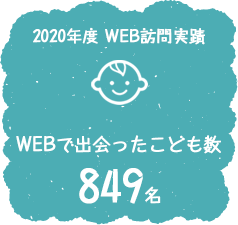 2020年度WEB訪問実績 WEBで出会ったこども数849名